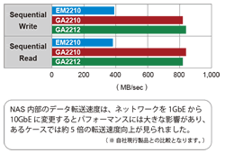 GA2212_rwspeed-280x170