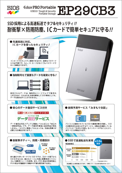 EP29CB3_catalog-A_w360mbs EP29CB3_catalog-A_w360mbs
