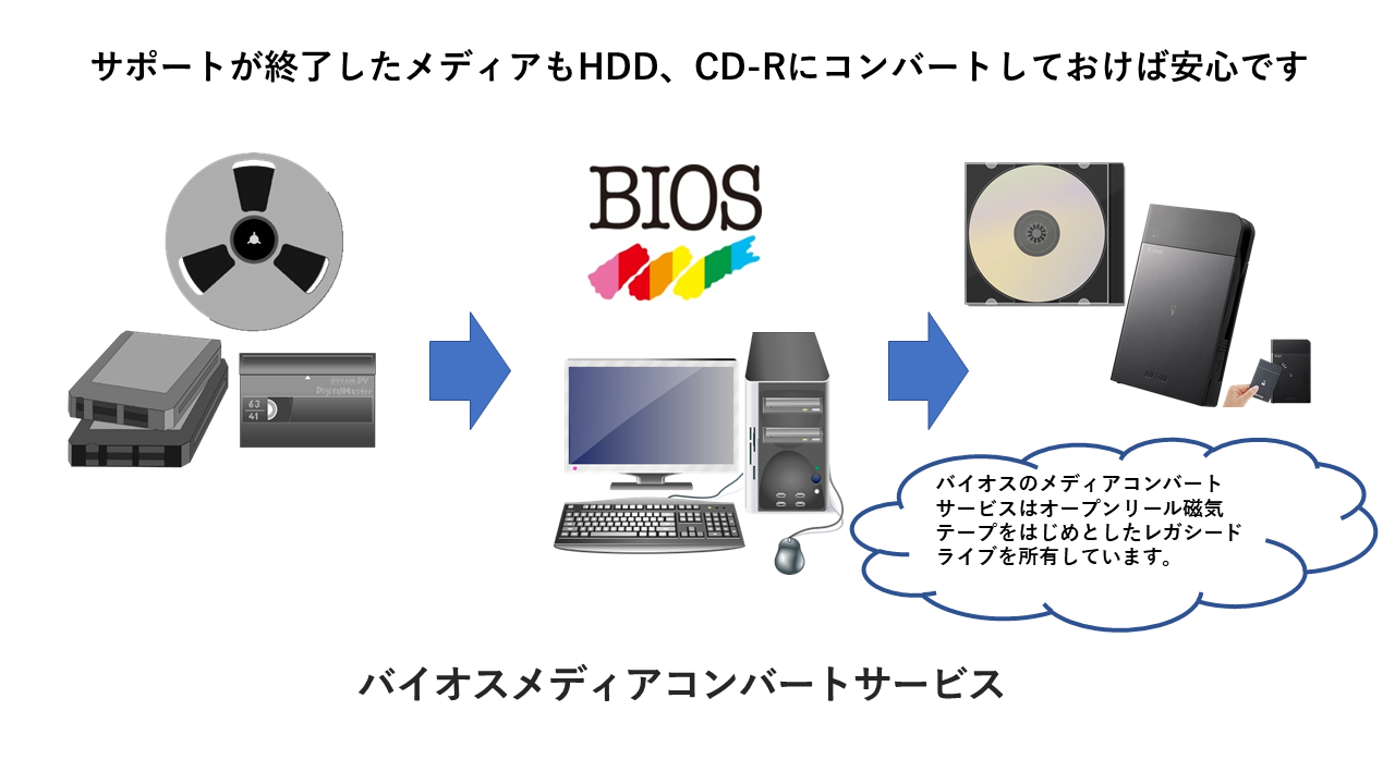bmc_003_w1280