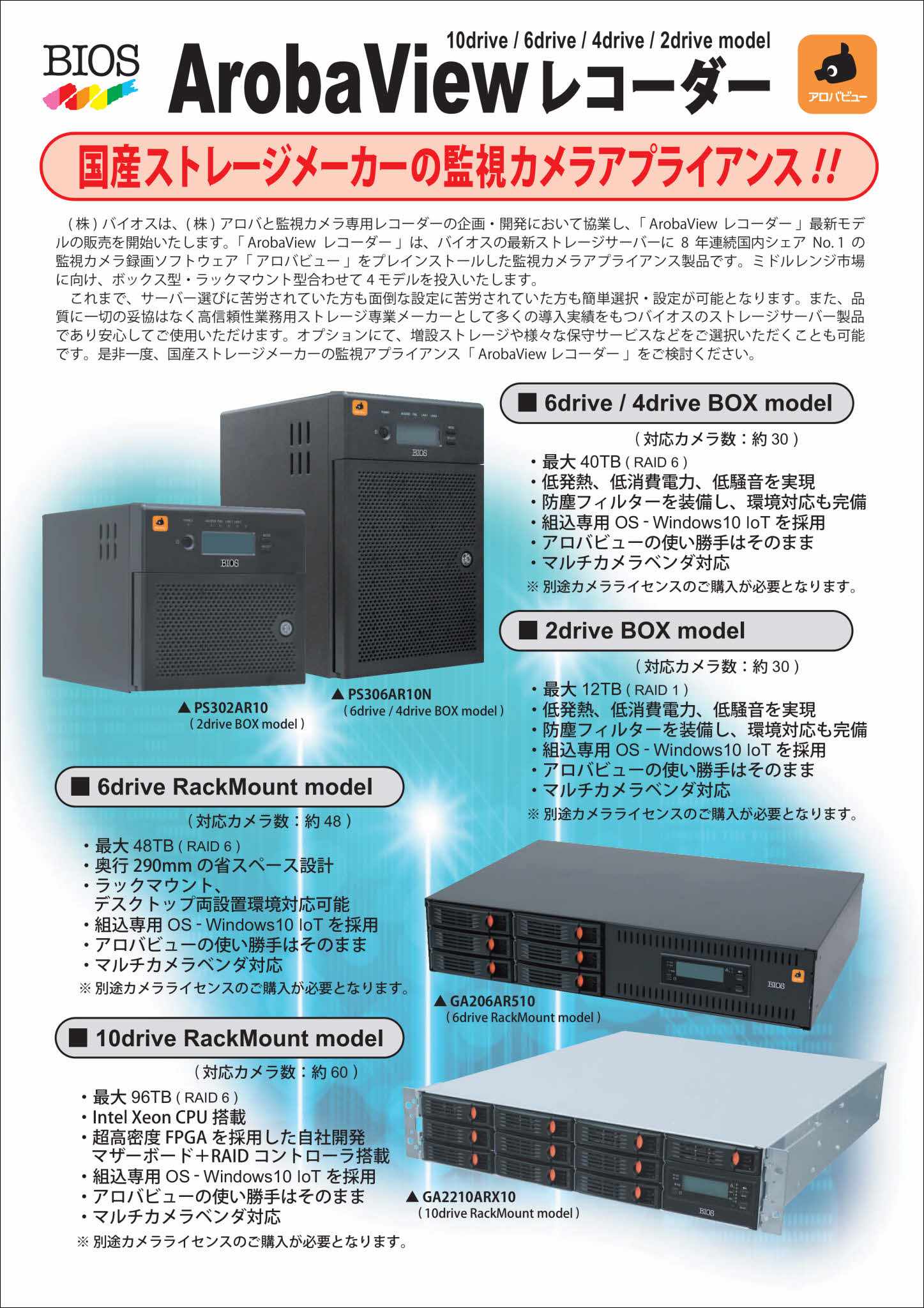 AVR_2_catalog-210205_11rd_page001