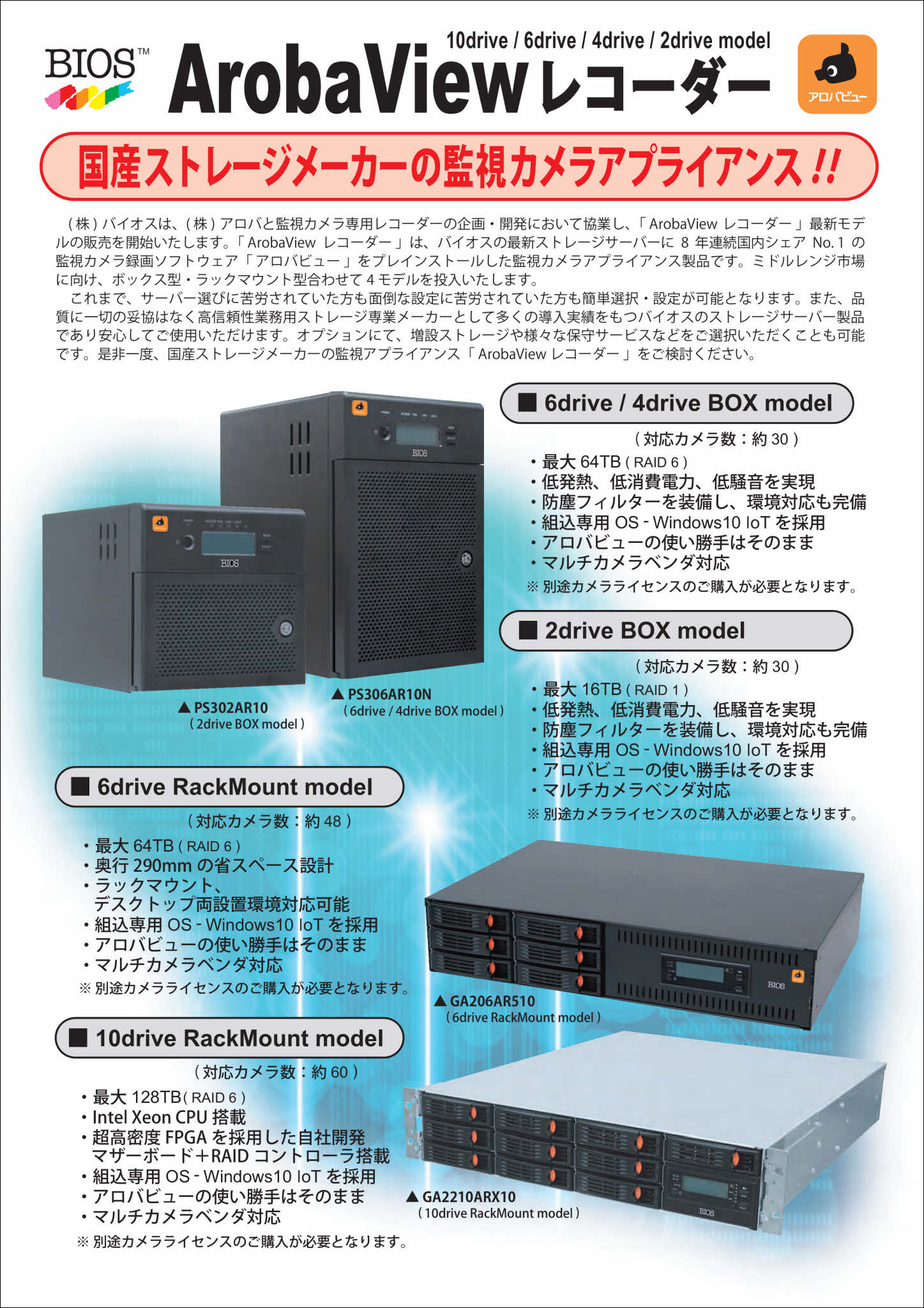 AVR_2_catalog-210623 12nd _page001