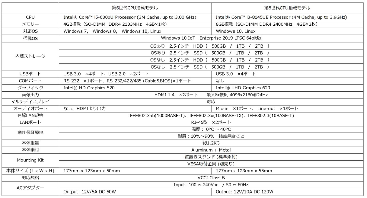 epc_spec02