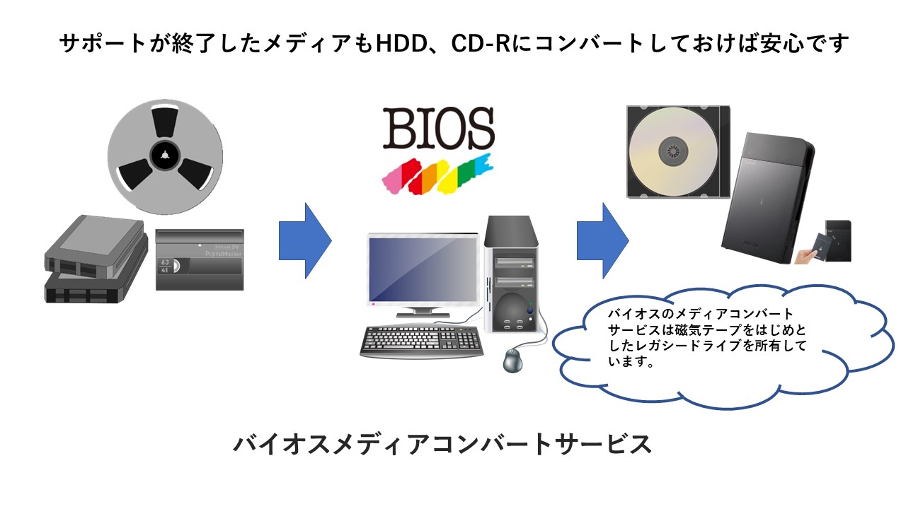 bmc_003a_w1280