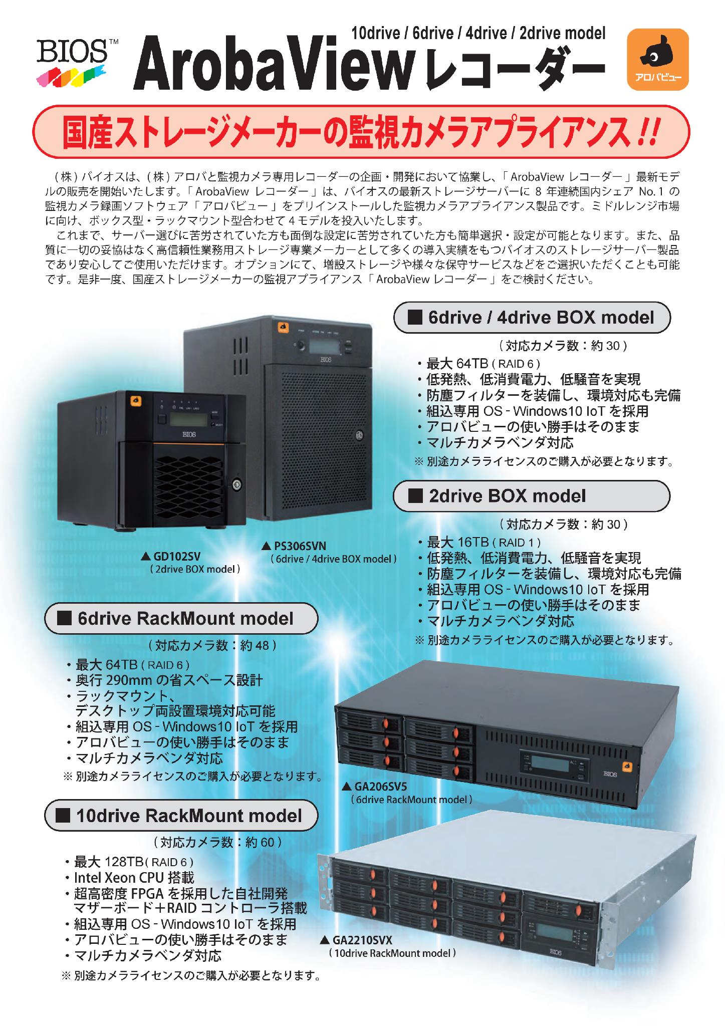 AVR_catalog_230710_14nd_00001 AVR_catalog_230710_14nd_00001