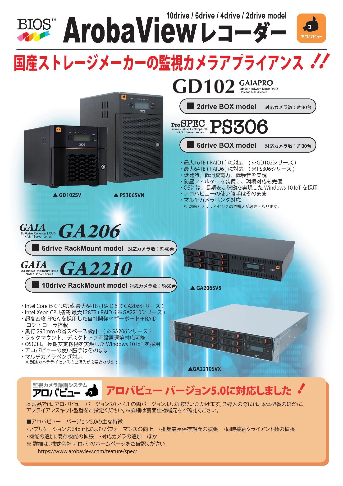 ArobaView_catalog-v16-20250806_00001 ArobaView_catalog-v16-20250806_00001
