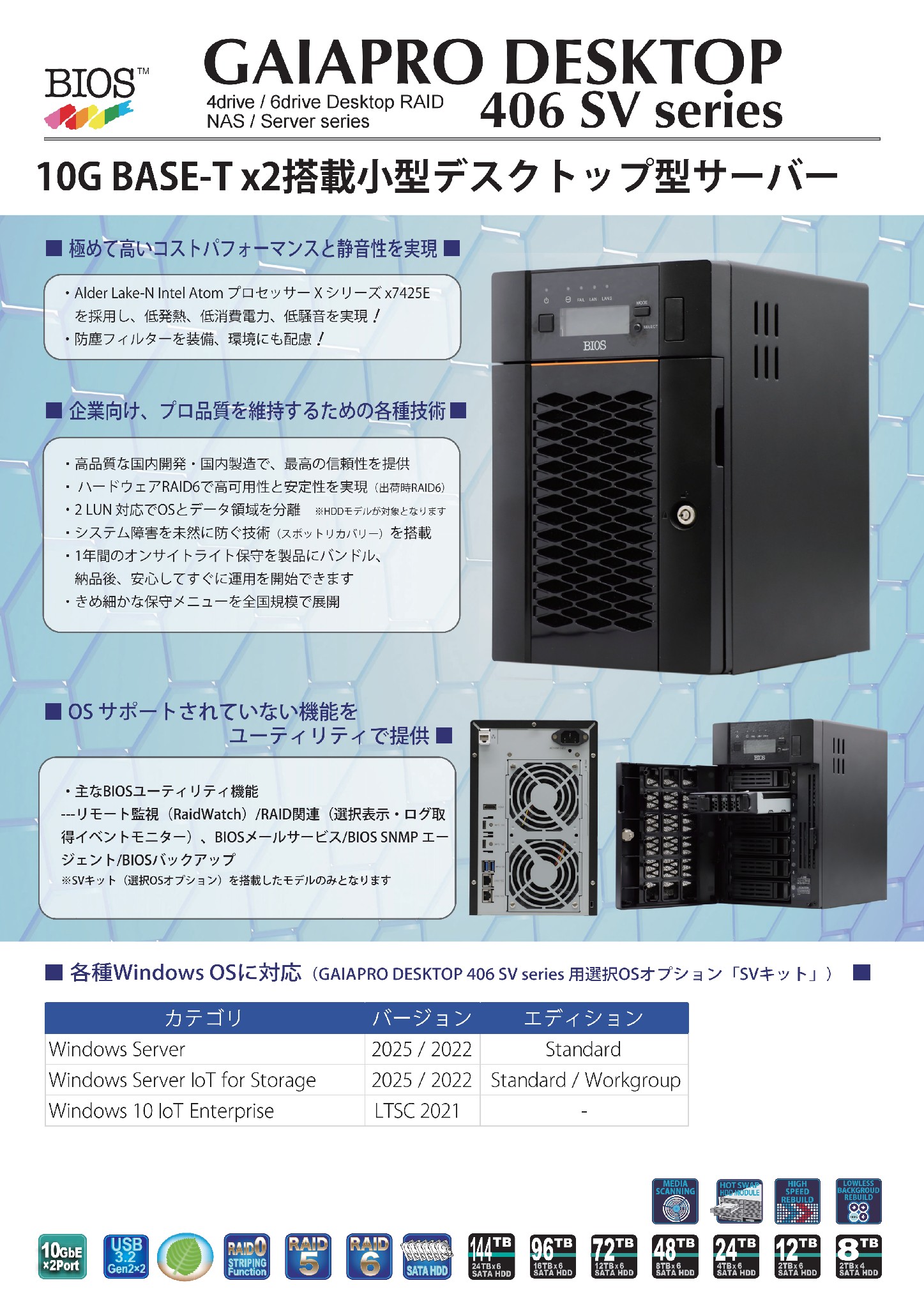 GPD406SV catalog 20251222-v5_00001